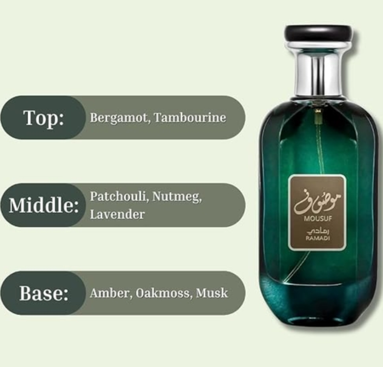 Perfume Mousuf Ramadi